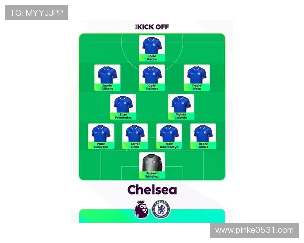 英超所有球队阵容分析 你支持的球队排名几 英超所有球队阵容分析 你支持的球队排名几