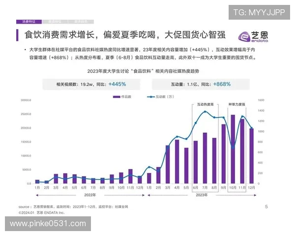 天津健身器材市场分析:品牌布局与消费趋势洞察 天津健身器材市场分析:品牌布局与消费趋势洞察