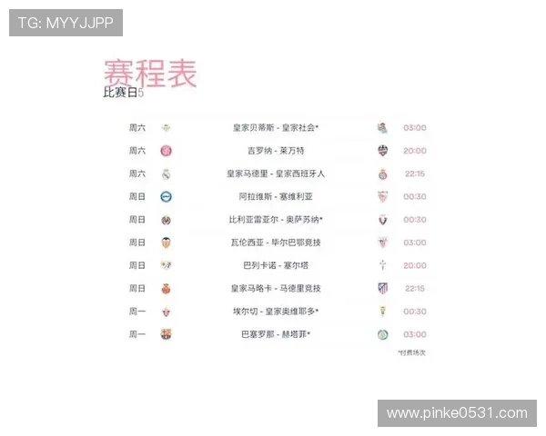 西甲联赛共有多少轮比赛？赛季整体结构解析