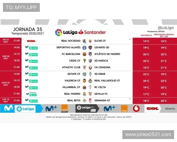 西甲联赛第35轮赛程详解及比赛焦点预测