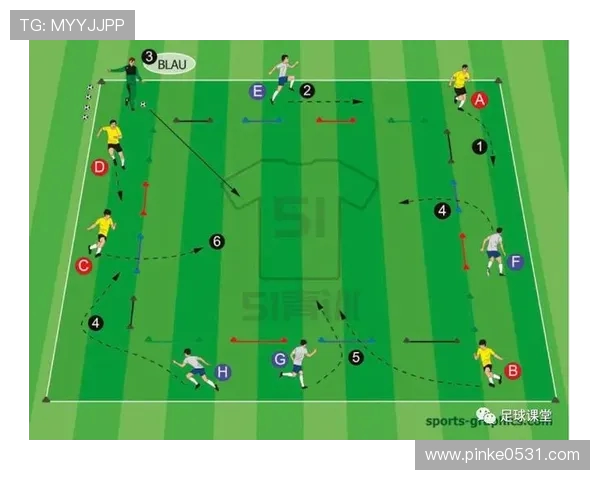 足球运动员如何提高短时间内的战术执行与配合