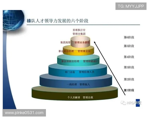 青训断裂致降级困境解析：梯队建设缺失与未来发展之警示
