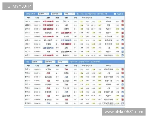 世俱杯足球对决焦点分析及精彩战况